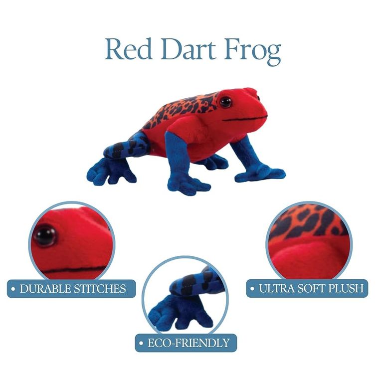 Red Dart Frog Stuffed Animal, Wild Onez by Zoologee, view 3
